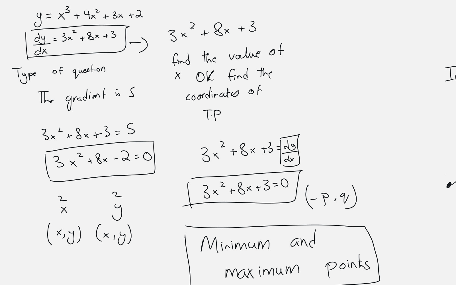 Whiteboard preview — Maths — Differentiation: Gradients, Tangents & Stationary Points